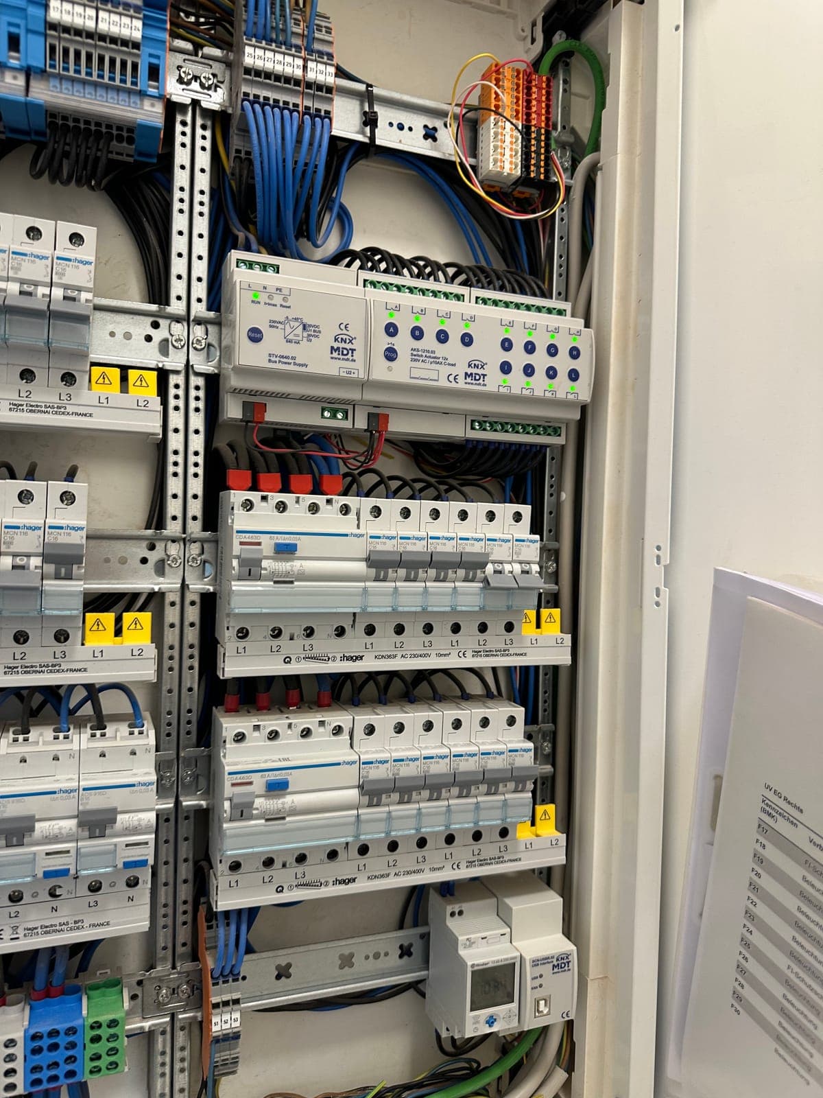 Sauber verkabelter Verteilerschrank mit KNX-Technik